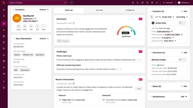 HubSpot Marketing Hub and Smart CRM dashboard showing how business automation tools manage leads, scoring, and routing